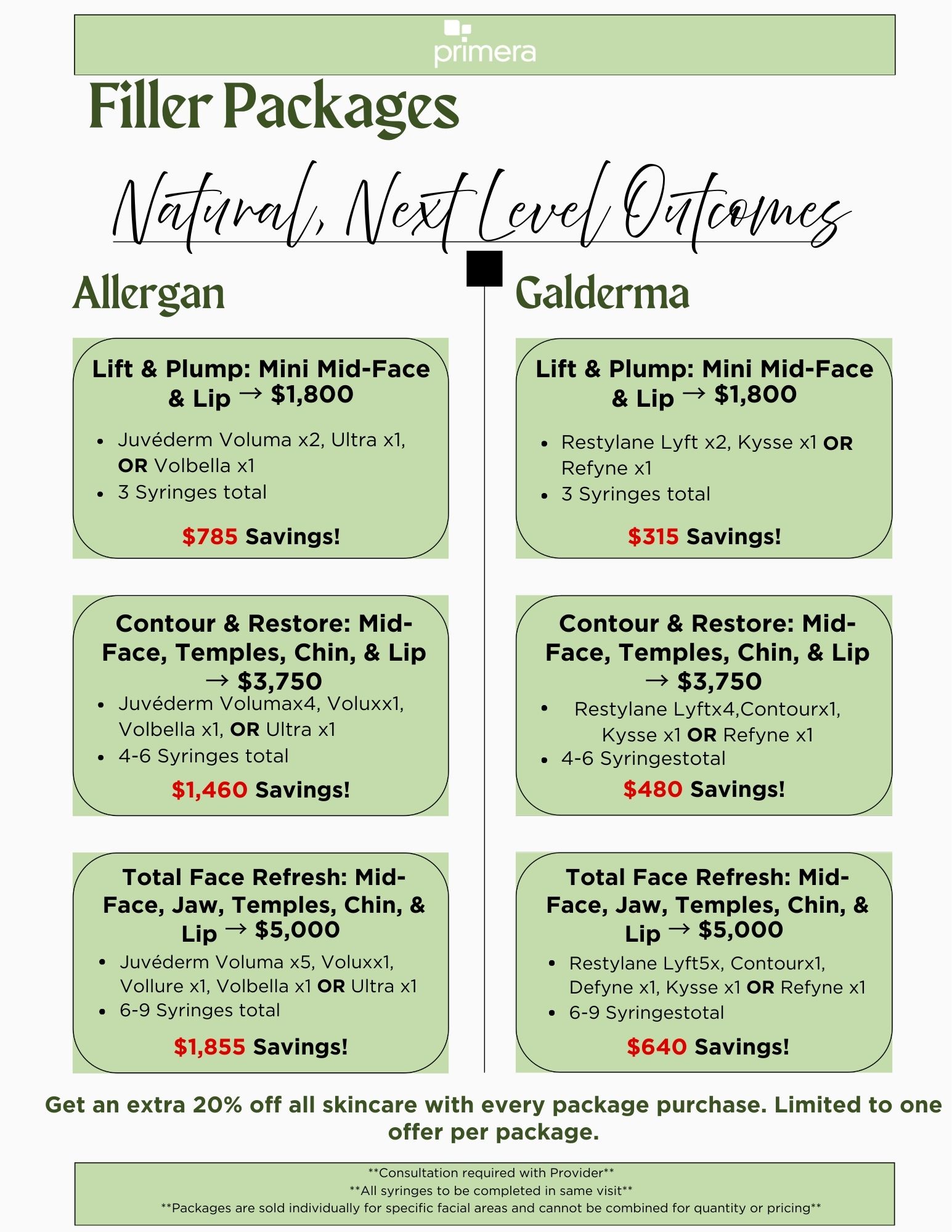 Primera's Signature Filler Packages for Natural, Next Level Outcomes